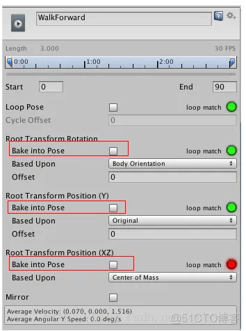 Root Motion深度解析[Unity]_.net_02